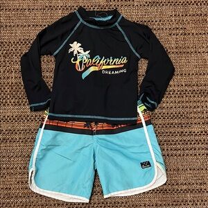 Kids Rashguard Set - Dark blue and Aqua
